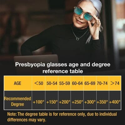 Gafas Inteligentes Anti Luz Azul © Comprar 1 y llévese 2🤩 ¡Envío gratuito a toda Colombia! Gafas Inteligentes Anti Luz Azul © Comprar 1 y llévese 2🤩 ¡Envío gratuito a toda Colombia! Tienda Núcleo 